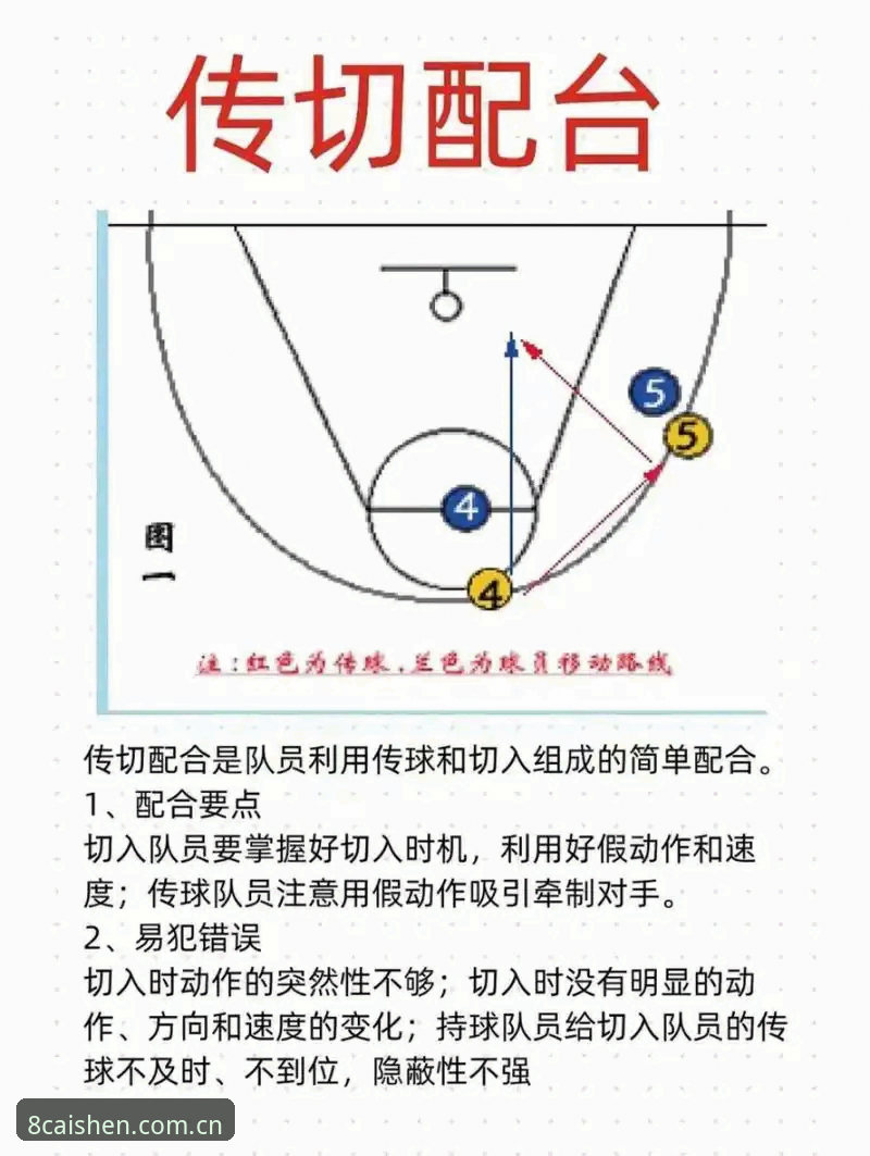从贝纳蒂亚处理拉比奥事件看体育管理的实战决策技巧