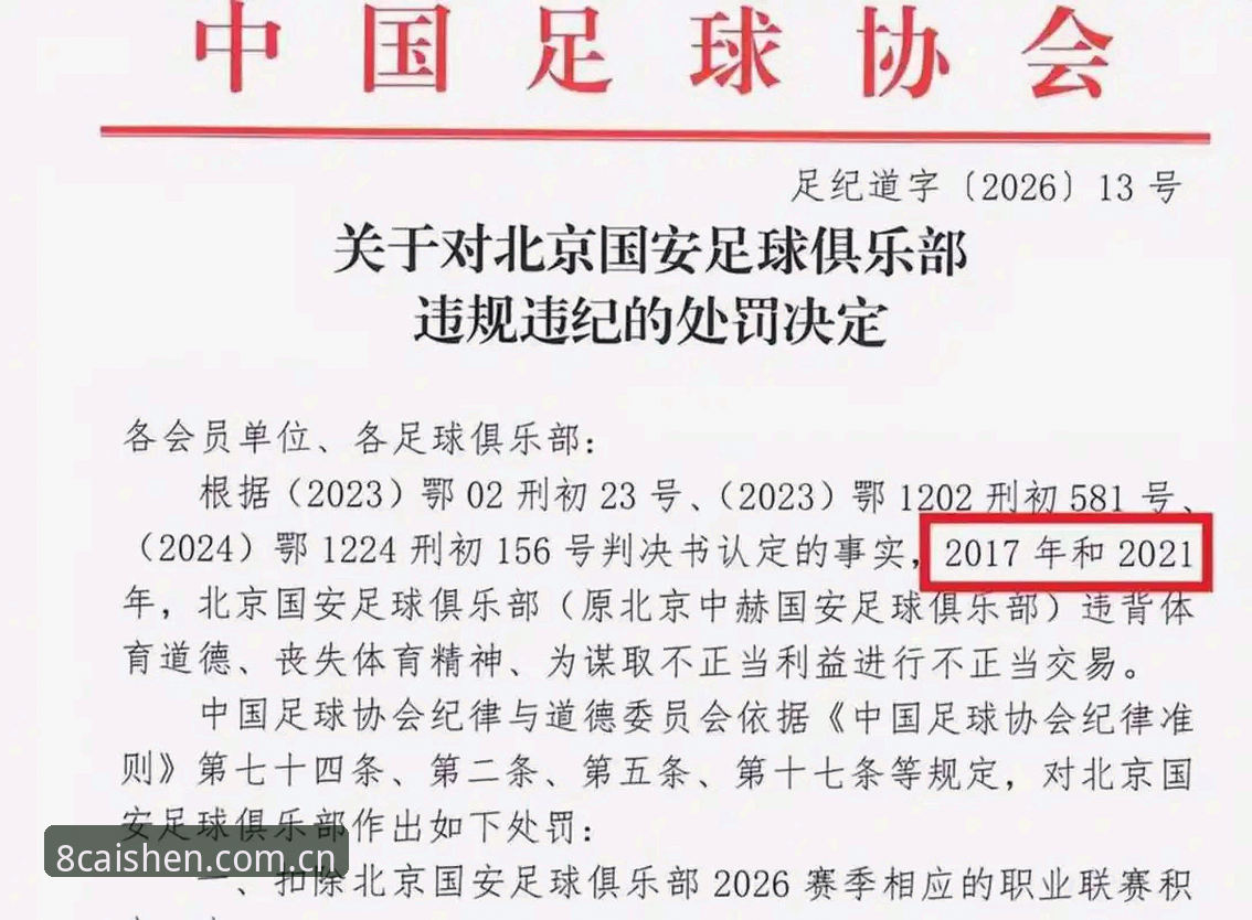 足协第三批禁足名单最新动态：17人终身禁足48人受罚，财神8体育用户热议行业变革